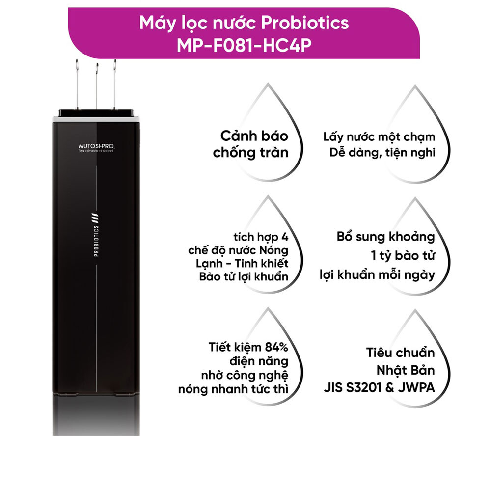 Lợi ích của nguồn nước từ máy lọc nước Mutosi Probiotics MP-F081-HC4P