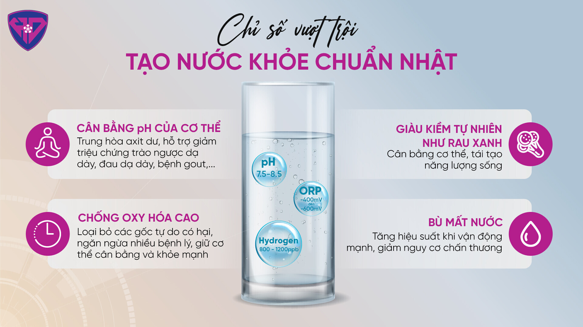 Sản phẩm có bộ chỉ số vượt trội