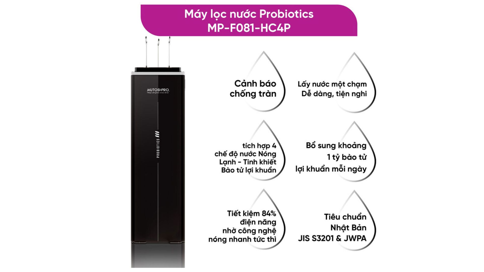 Có Nên Dùng Máy Lọc Nước Ion Kiềm?